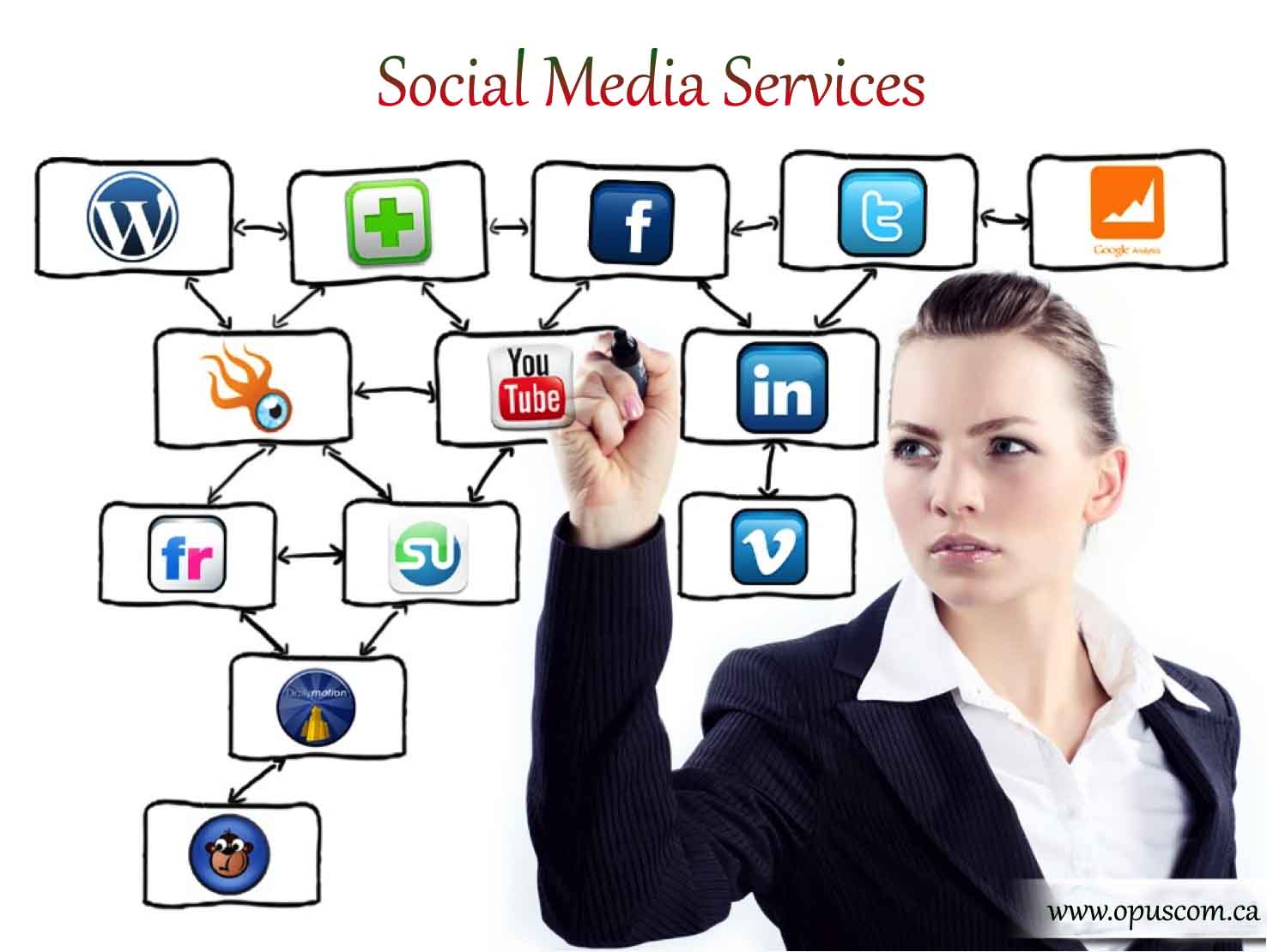 social media services in canada